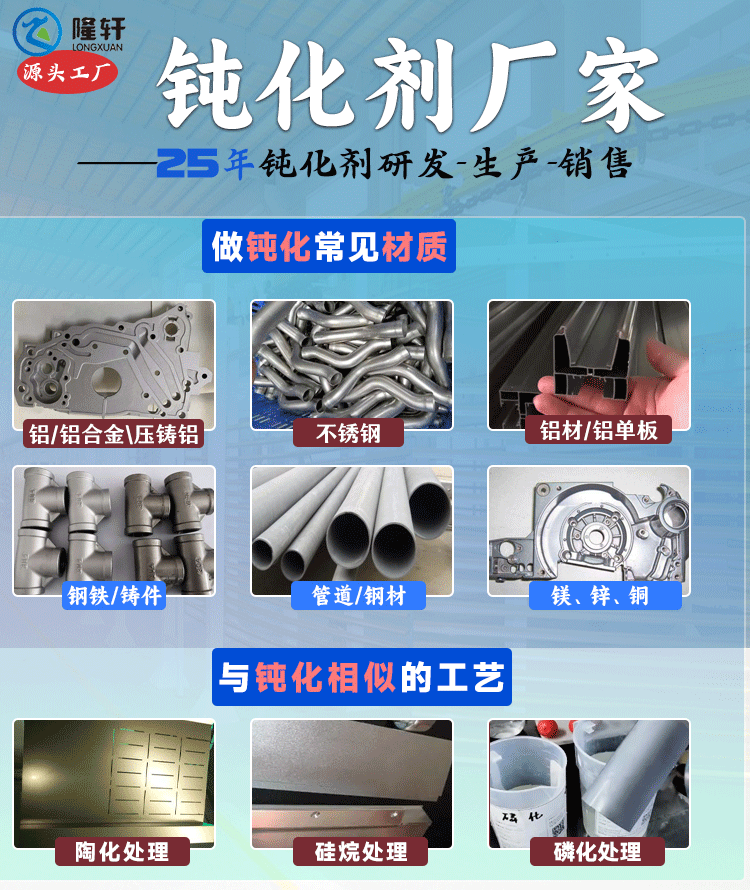 鋁合金鈍化劑,無鉻鈍化劑,鈍化劑價(jià)格